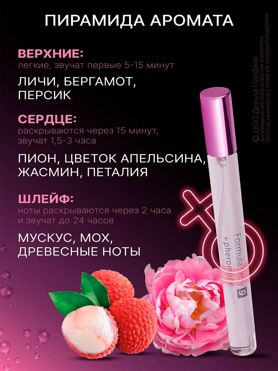 Духи женские с феромонами Formula Sexy, 17 мл