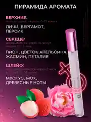 Духи женские с феромонами Formula Sexy, 17 мл