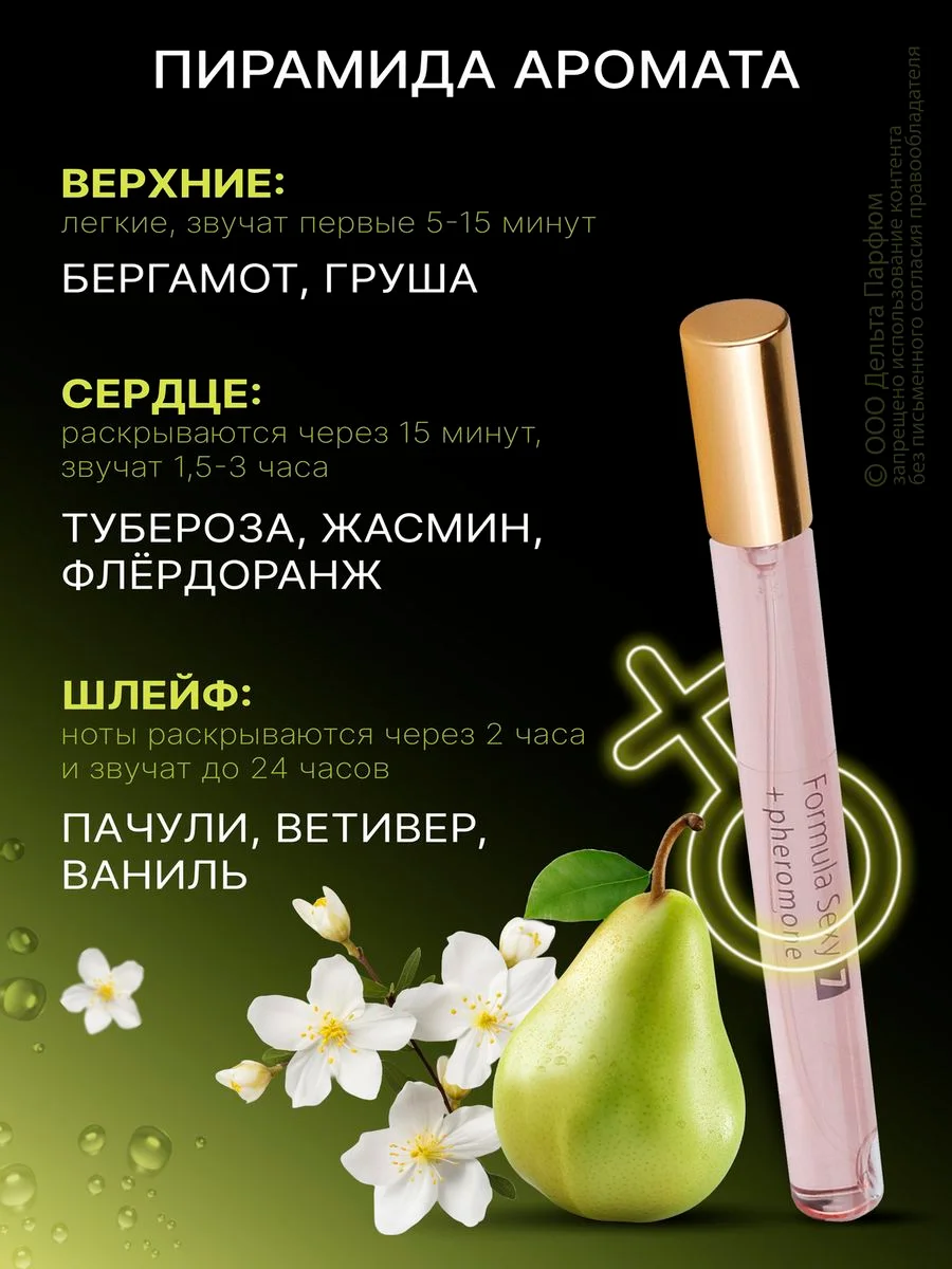 Духи женские с феромонами Formula Sexy, 17 мл