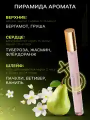 Духи женские с феромонами Formula Sexy, 17 мл