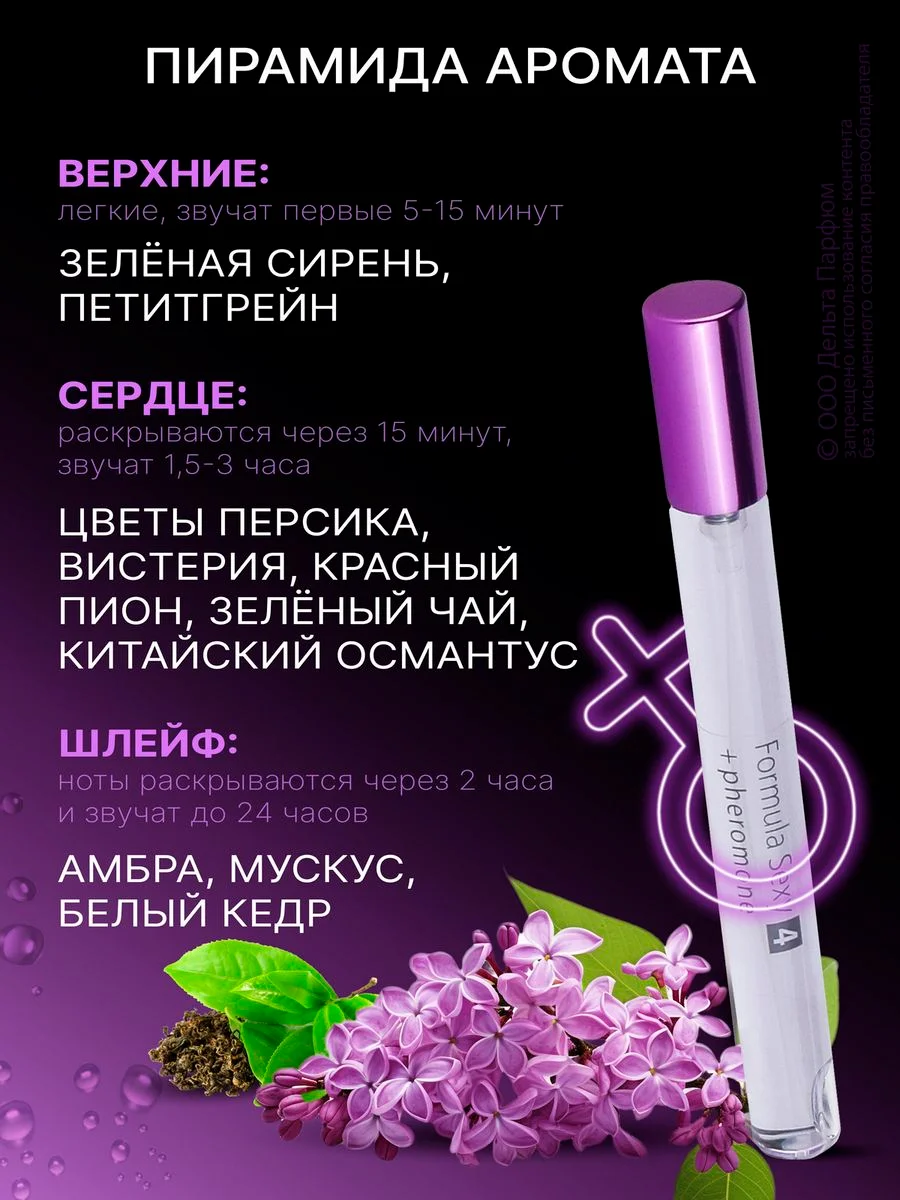 Духи женские с феромонами Formula Sexy, 17 мл