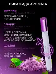 Духи женские с феромонами Formula Sexy, 17 мл
