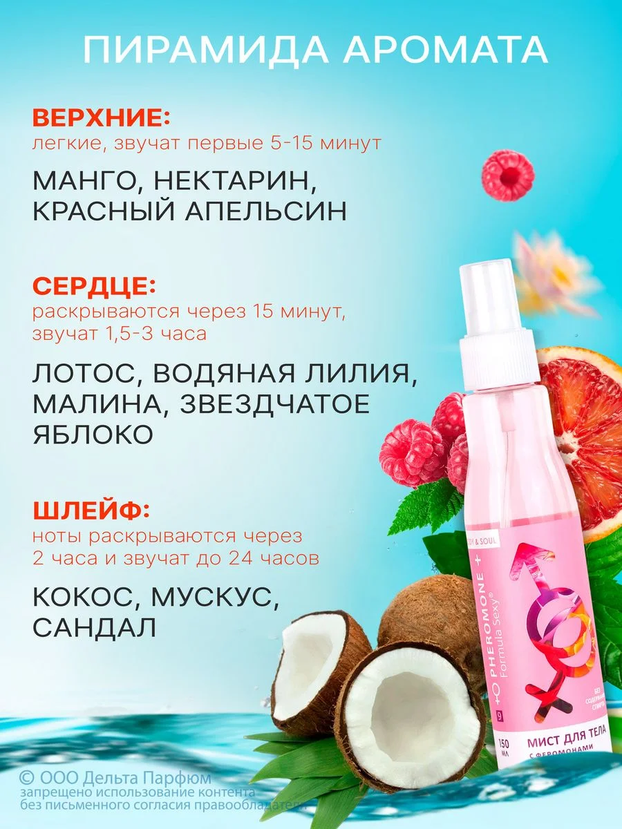 Спрей мист для тела 150 мл парфюмированный Formula Sexy