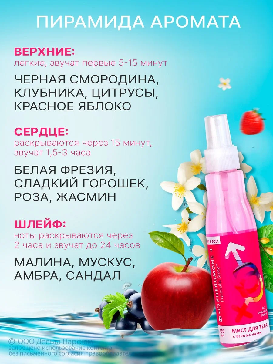 Спрей мист для тела 150 мл парфюмированный Formula Sexy