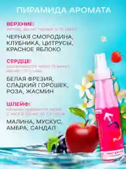 Спрей мист для тела 150 мл парфюмированный Formula Sexy