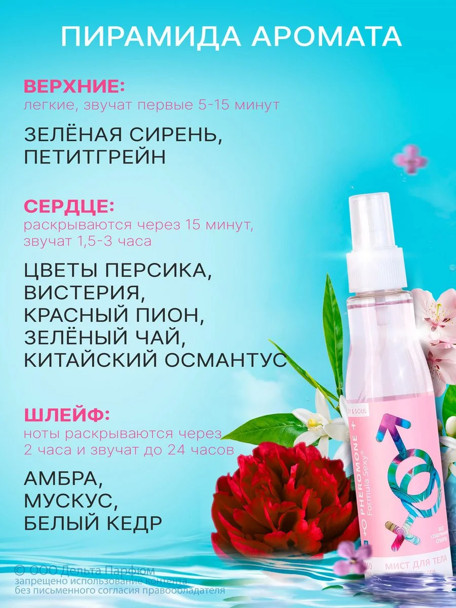 Спрей мист для тела 150 мл парфюмированный Formula Sexy