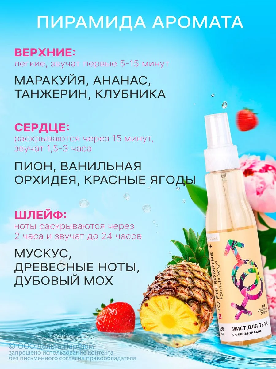 Спрей мист для тела 150 мл парфюмированный Formula Sexy