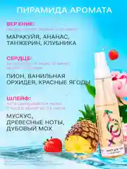 Спрей мист для тела 150 мл парфюмированный Formula Sexy