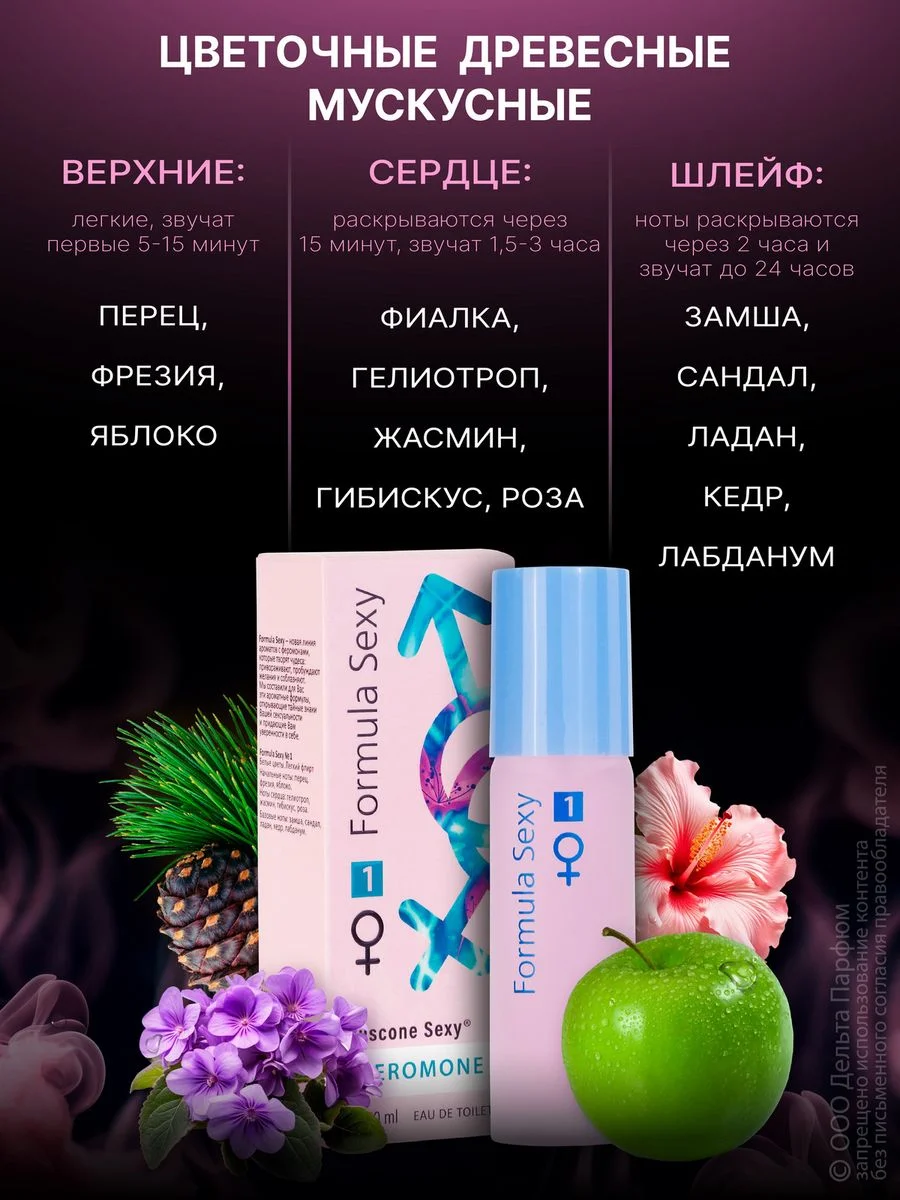 Духи с феромонами женские Formula Sexy 50 мл