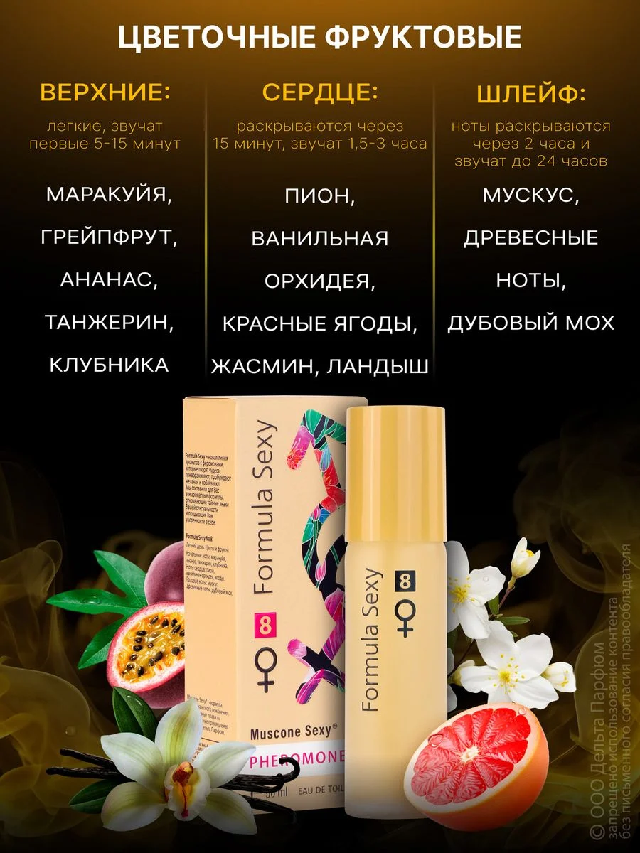 Духи с феромонами женские Formula Sexy 50 мл