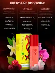 Духи с феромонами женские Formula Sexy 50 мл