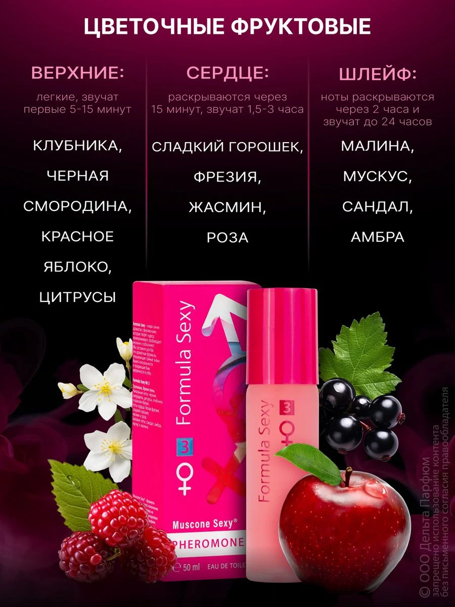 Духи с феромонами женские Formula Sexy 50 мл