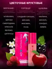 Духи с феромонами женские Formula Sexy 50 мл