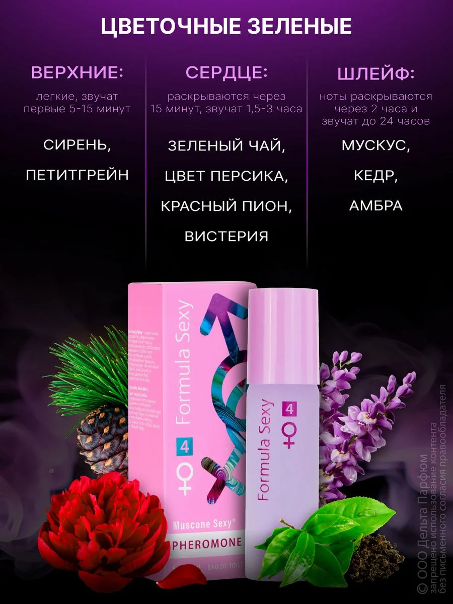 Духи с феромонами женские Formula Sexy 50 мл