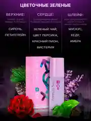 Духи с феромонами женские Formula Sexy 50 мл