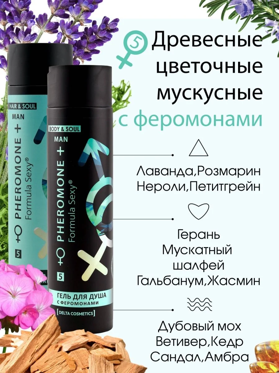 Подарочный набор для душа с феромонами Formula Sexy