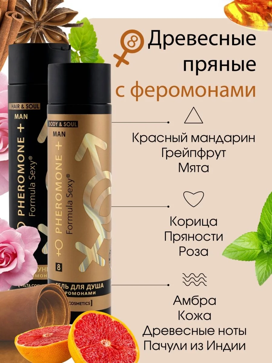 Подарочный набор для душа с феромонами Formula Sexy