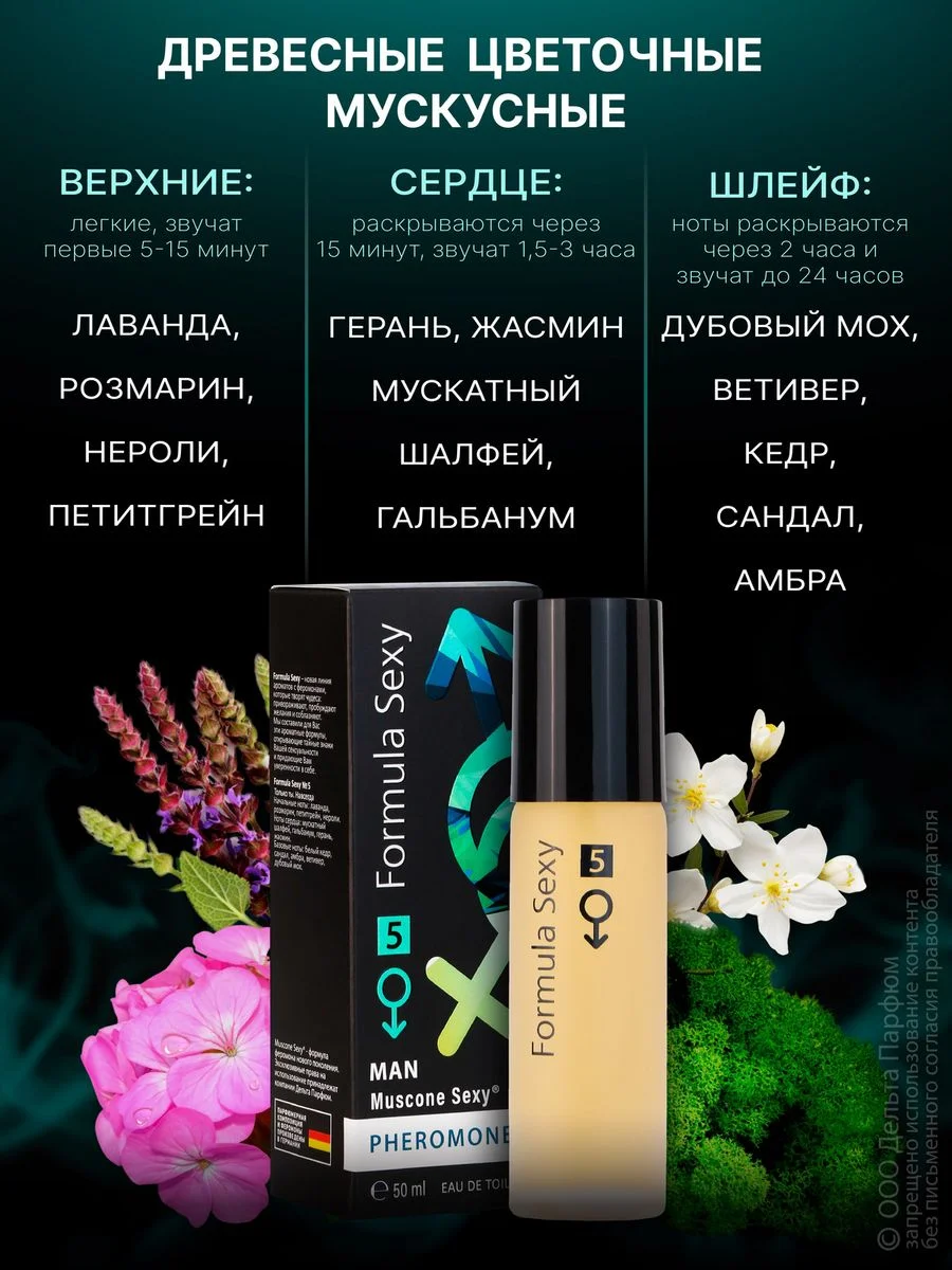 Духи с феромонами мужские Formula Sexy 30мл и 50 мл