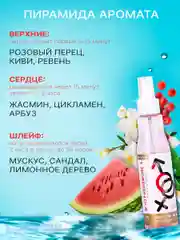 Набор спреев для тела с феромонами Formula Sexy 450 мл