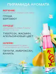 Набор спреев для тела с феромонами Formula Sexy 450 мл