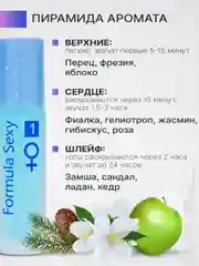 Набор масла парфюмерного Formula Sexy, 32 мл