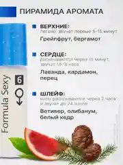 Набор масла парфюмерного Formula Sexy, 32 мл