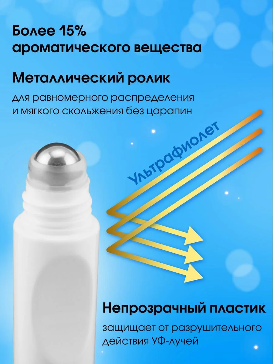 Масло парфюмерное женское с феромонами Formula Sexy, 15 мл