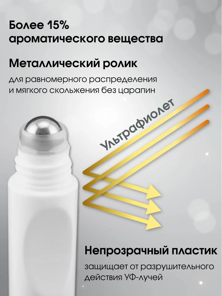 Масло парфюмерное женское с феромонами Formula Sexy, 15 мл