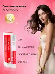 Масло парфюмерное женское с феромонами Formula Sexy, 15 мл