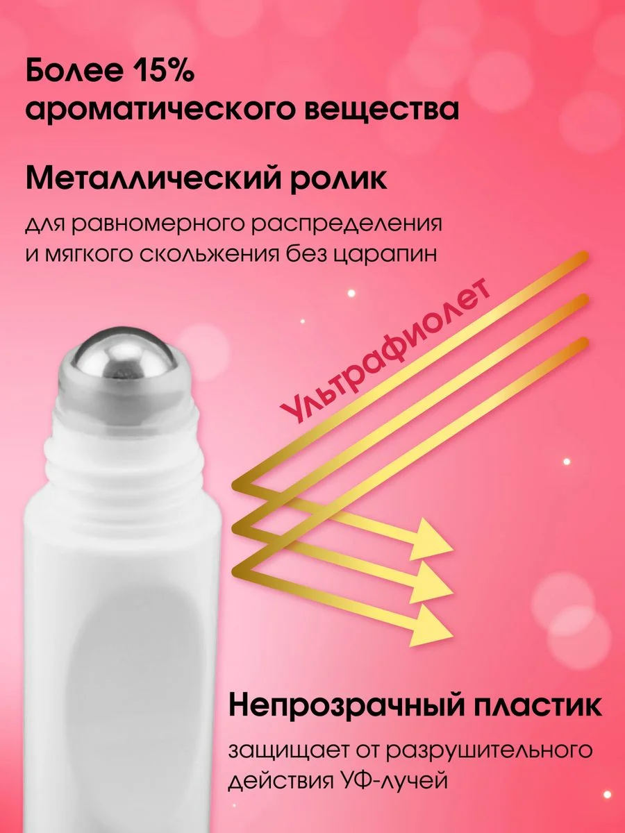 Масло парфюмерное женское с феромонами Formula Sexy, 15 мл