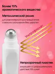 Масло парфюмерное женское с феромонами Formula Sexy, 15 мл
