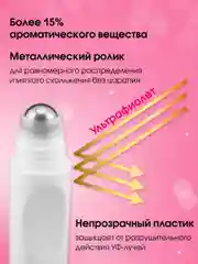 Масло парфюмерное женское с феромонами Formula Sexy, 15 мл