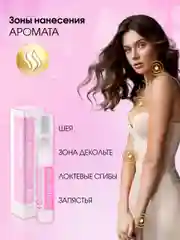 Масло парфюмерное женское с феромонами Formula Sexy, 15 мл