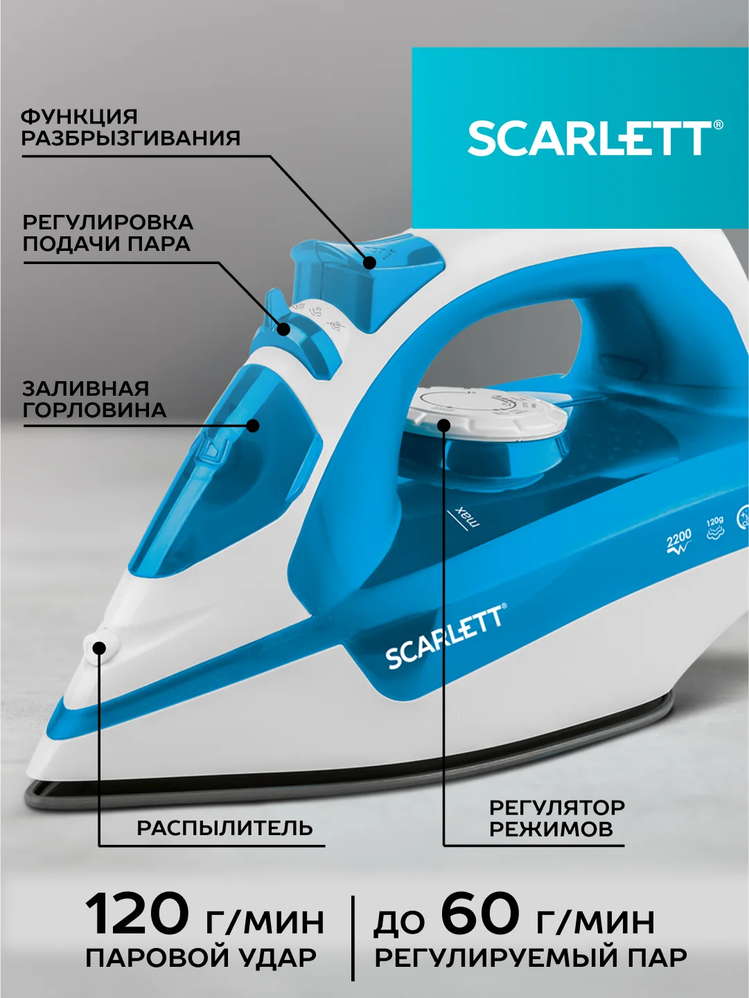 Утюг SCARLETT SC-SI30P17, 2200 Вт, антипригарный, голубой