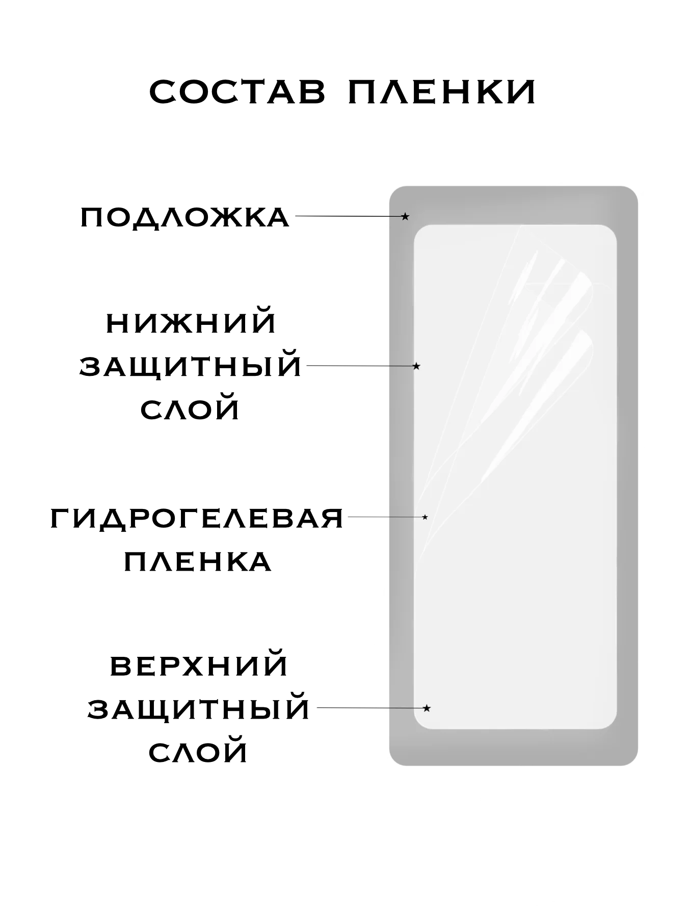 Защитная Гидрогелевая пленка Xiaomi Redmi 10C, 12C, Poco C40, Редми 10С, 12С, Поко С40