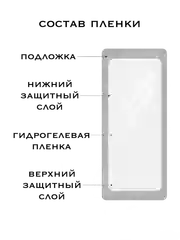 Защитная Гидрогелевая пленка Xiaomi Redmi 10C, 12C, Poco C40, Редми 10С, 12С, Поко С40