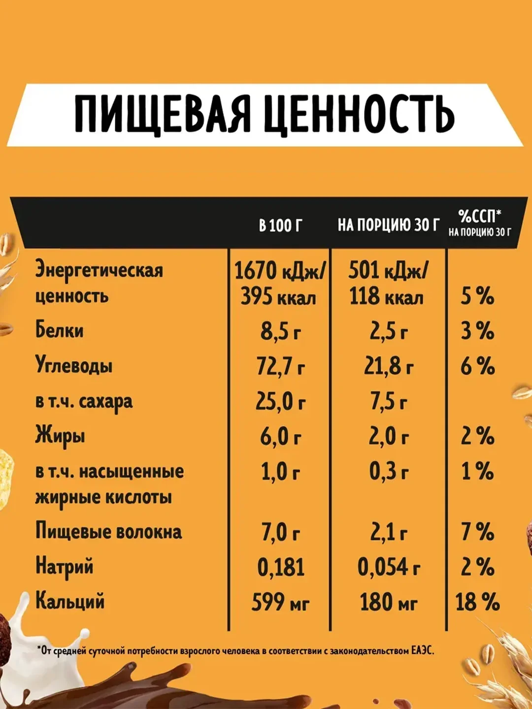 Готовый завтрак GOODMIX Карамель-шоколад, 230 г
