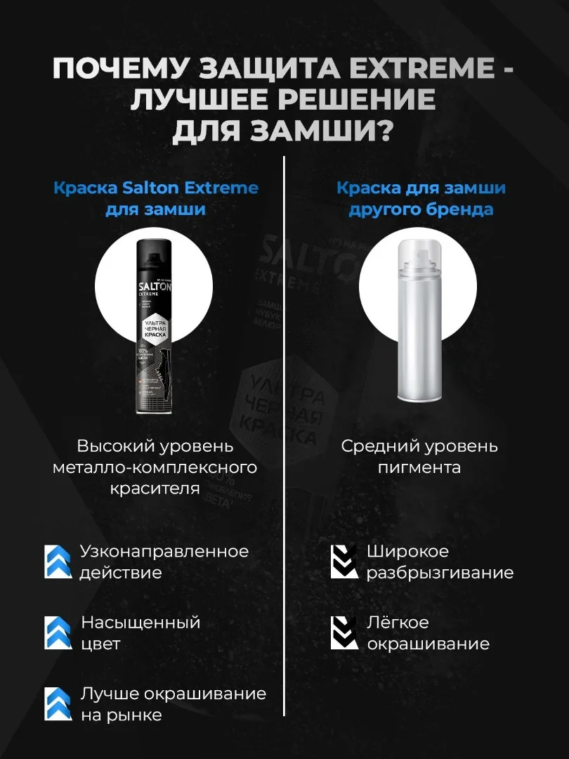 Краска для замши Salton EXTREME, черная, для нубука и велюра, 190 мл