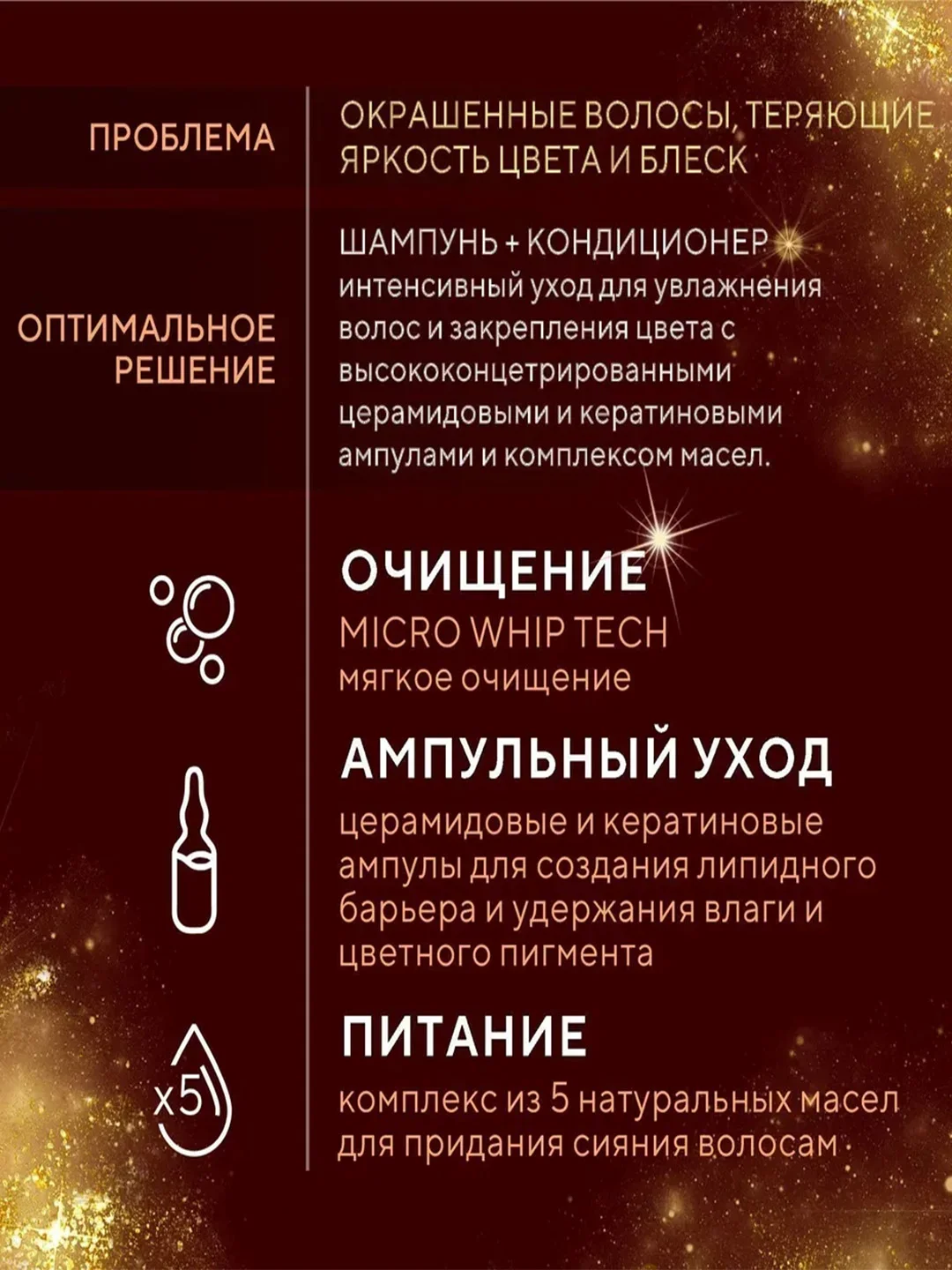 Ампульный Кондиционер - бальзам Kerasys с церамидными и кератиновыми Защита цвета 400мл
