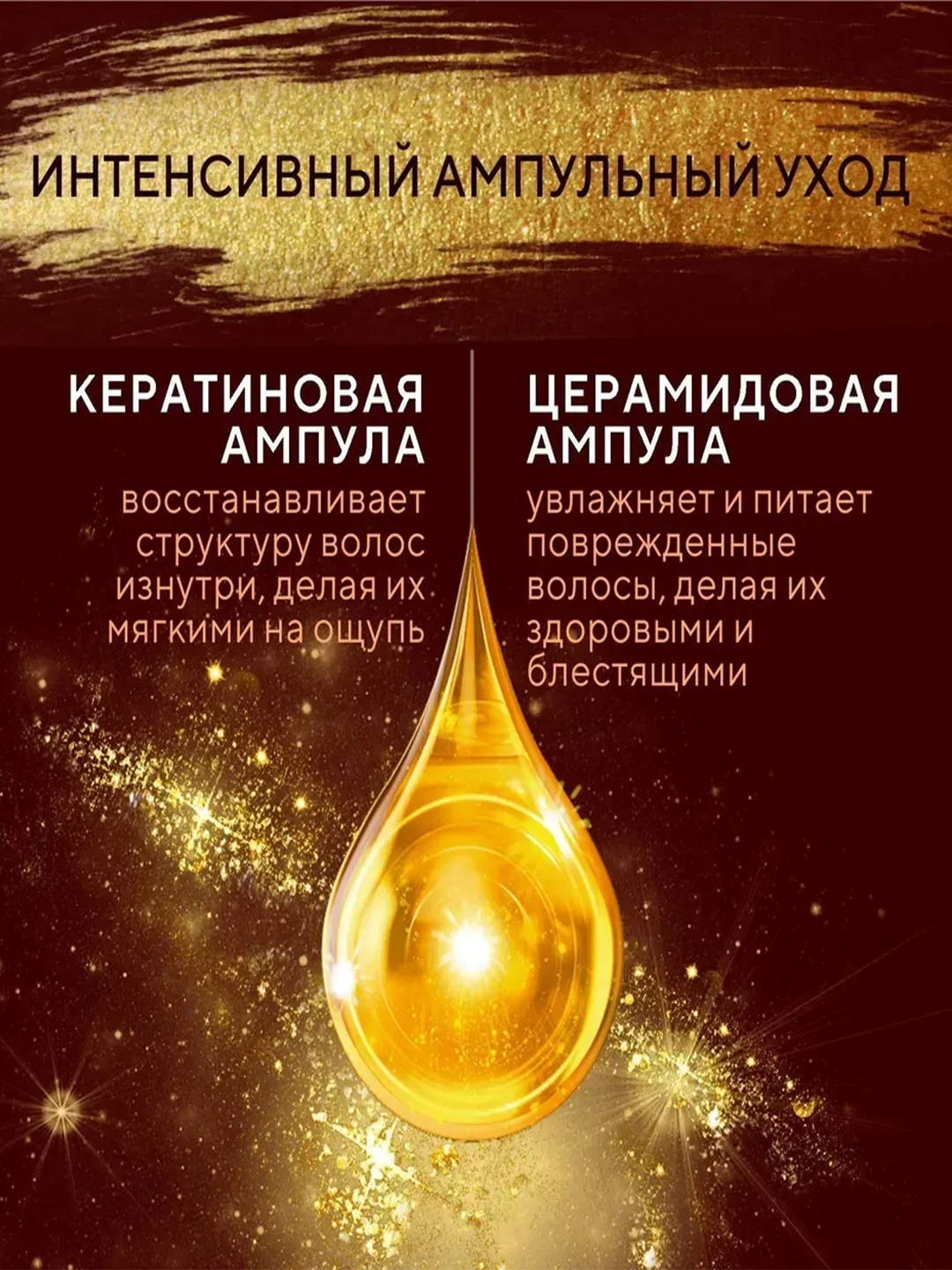 Ампульный Кондиционер - бальзам Kerasys с церамидными и кератиновыми Защита цвета 400мл