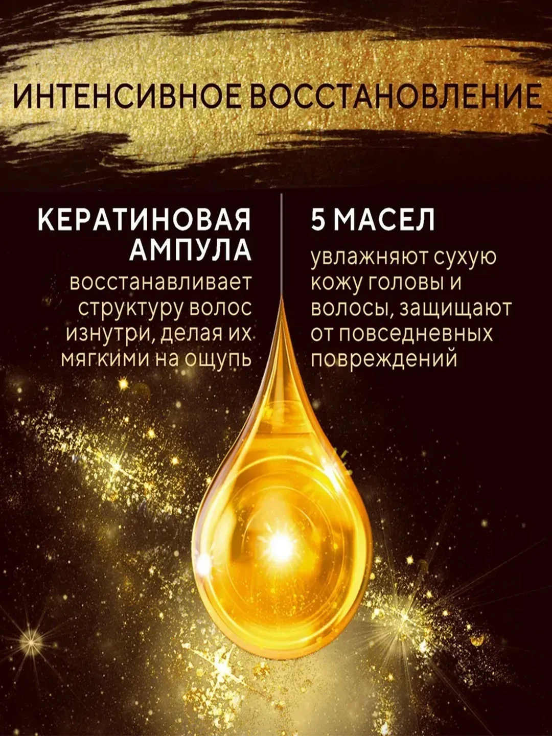 Шампунь Kerasys Advanced Интенсивное восстановлениес, 400 мл