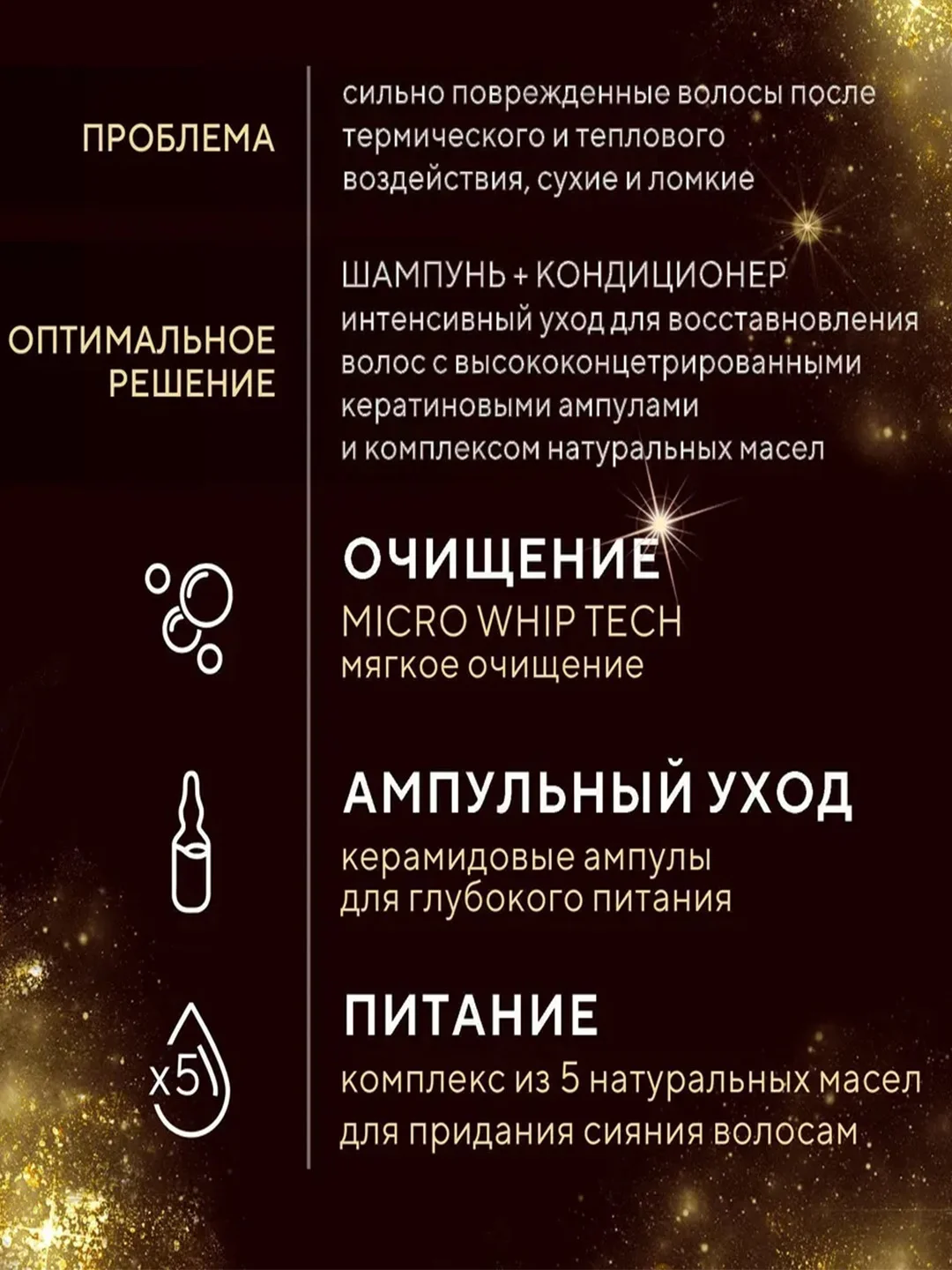 Шампунь Kerasys Advanced Интенсивное восстановлениес, 400 мл
