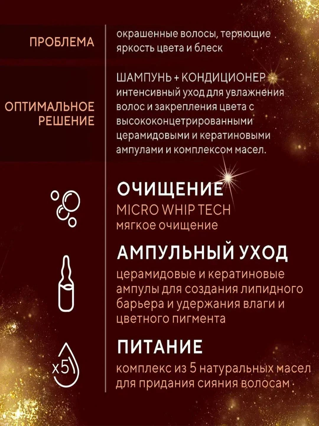 Шампунь Kerasys Advanced Защита цвета, с церамидными и кератиновыми ампулами, 400 мл