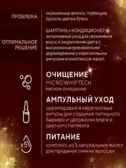 Шампунь Kerasys Advanced Защита цвета, с церамидными и кератиновыми ампулами, 400 мл