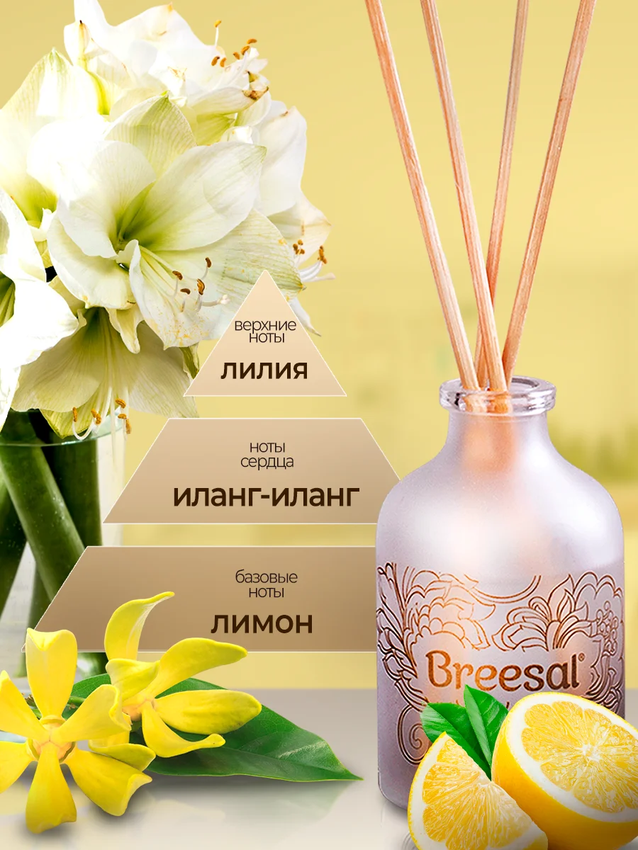 Диффузор для дома с палочками, 40мл 2 шт
