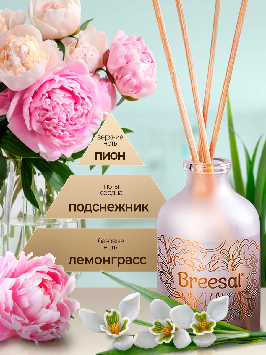 Ароматизатор для дома диффузор ароматический 3шт