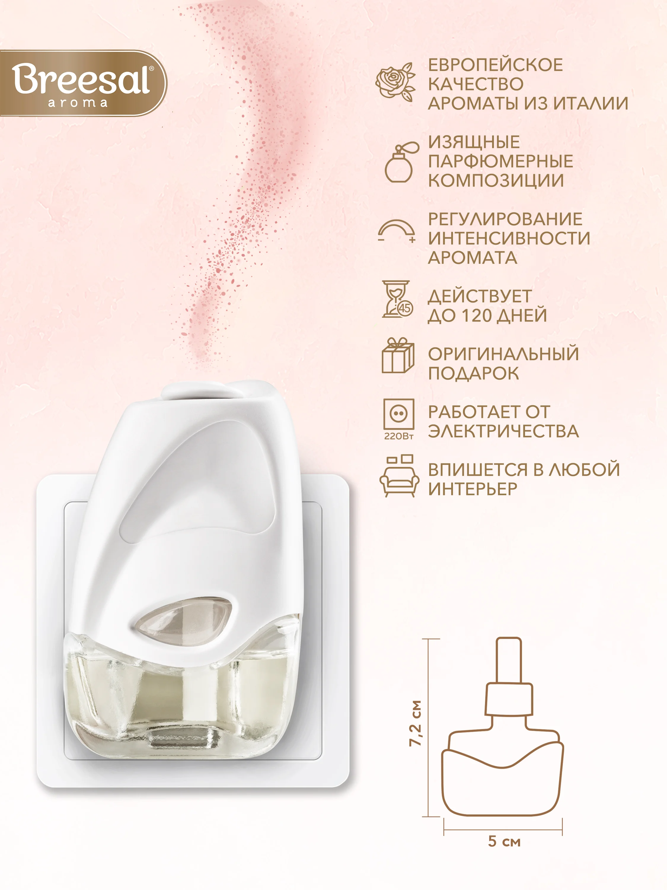 Сменный флакон для электрического диффузора, 1 шт