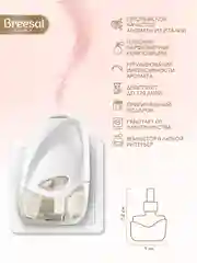 Сменный флакон для электрического диффузора, 1 шт