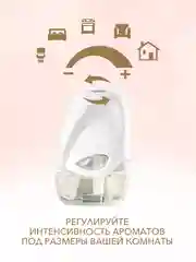 Сменный флакон для электрического диффузора, 1 шт
