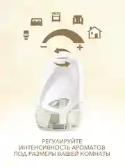 Сменный флакон для электрического диффузора, 2 шт